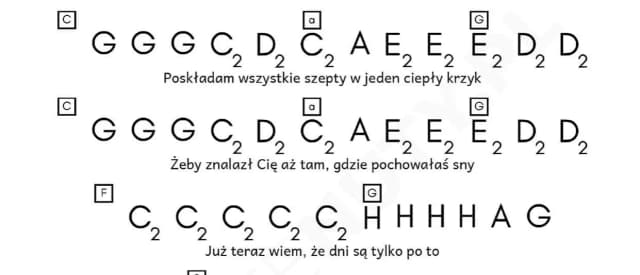 Akordy do Zawsze tam gdzie ty Lady Pank - Naucz się grać łatwo